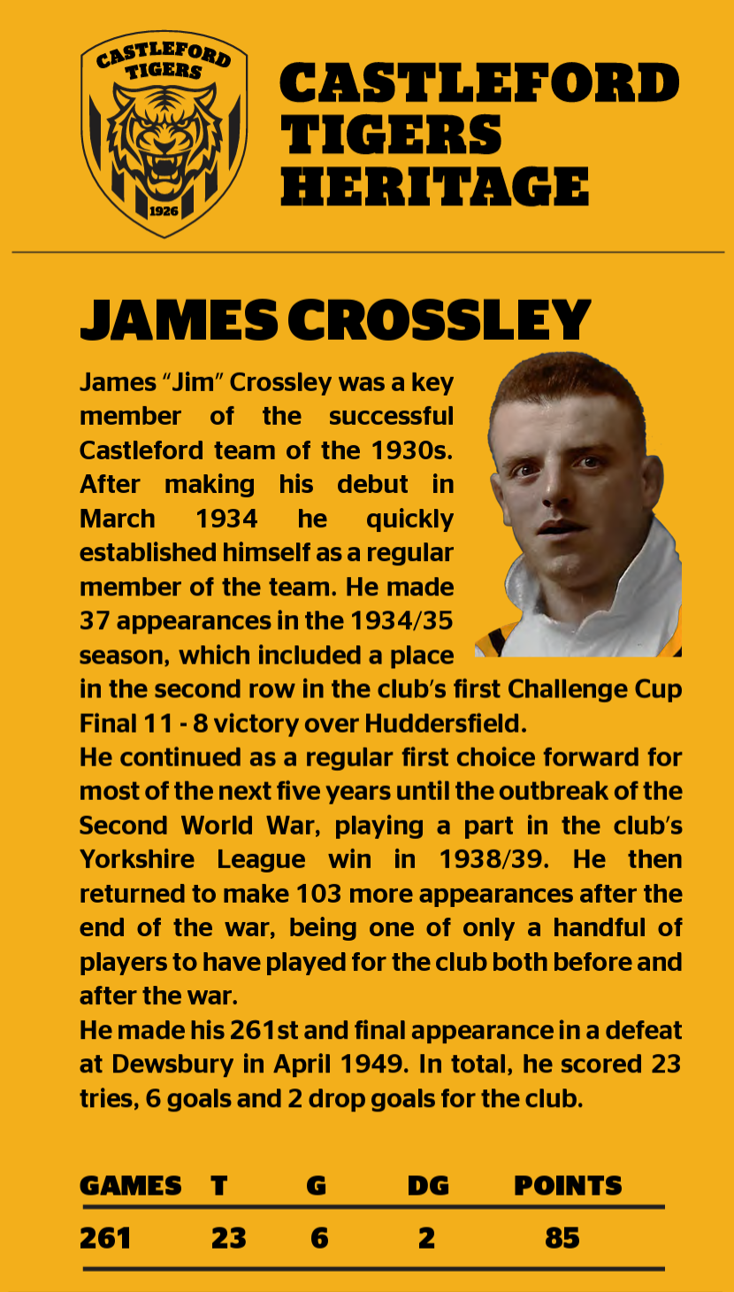 Profile of James Crossley