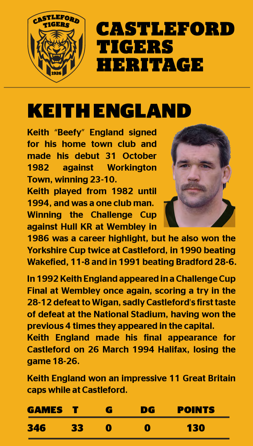 Profile of Keith England