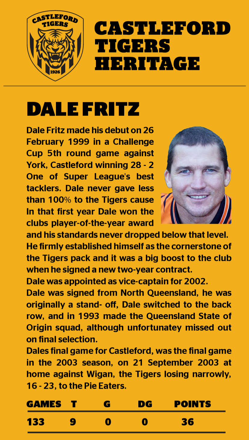 Profile of Dale Fritz