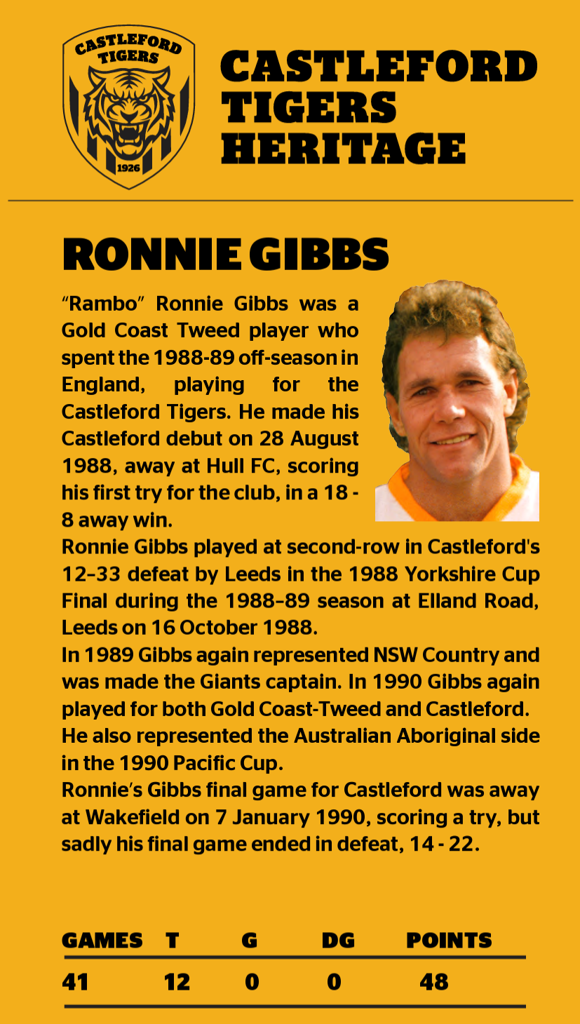 Profile of Ronnie Gibbs