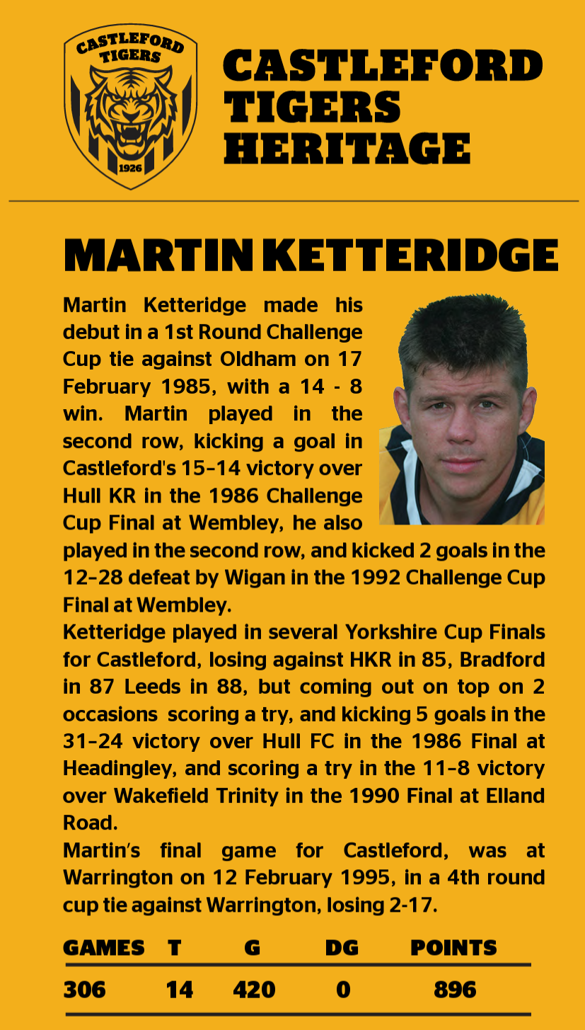 Profile of Martin Ketteridge