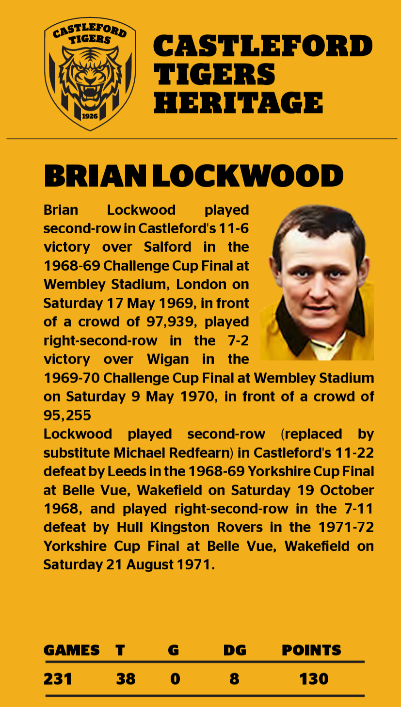 Profile of Brian Lockwood