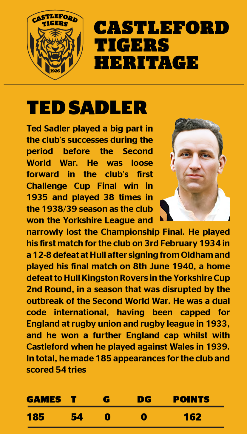 Profile of Ted Sadler