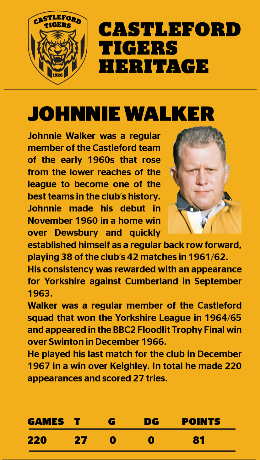 Profile of Johnny Walker