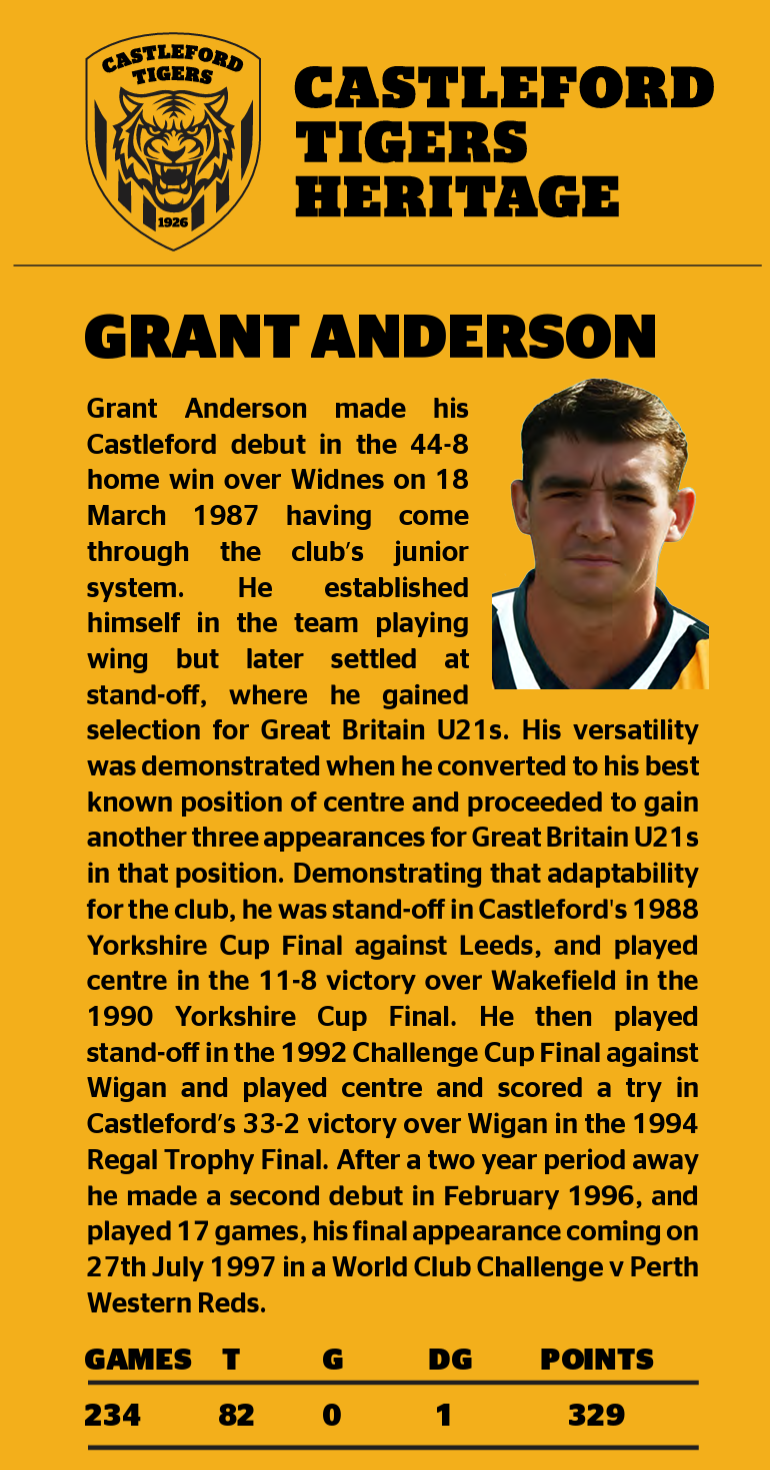 Profile of Grant Anderson