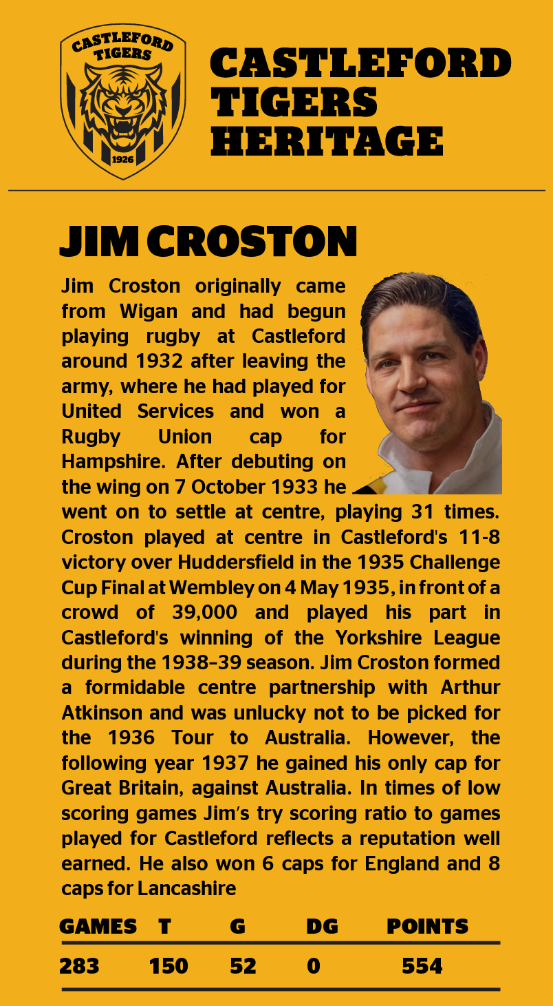 Profile of Jim Croston