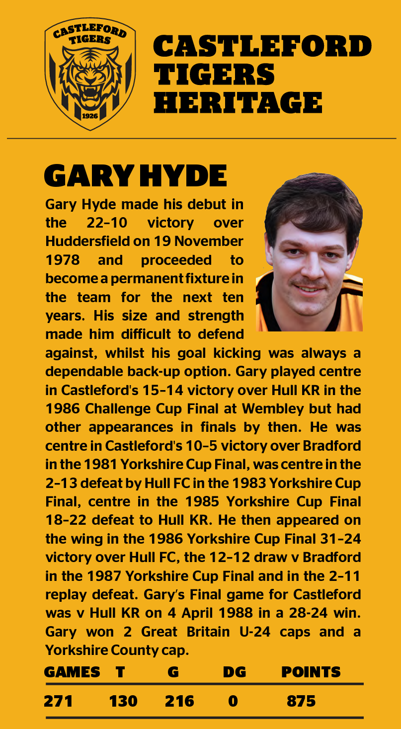 Profile of Gary Hyde