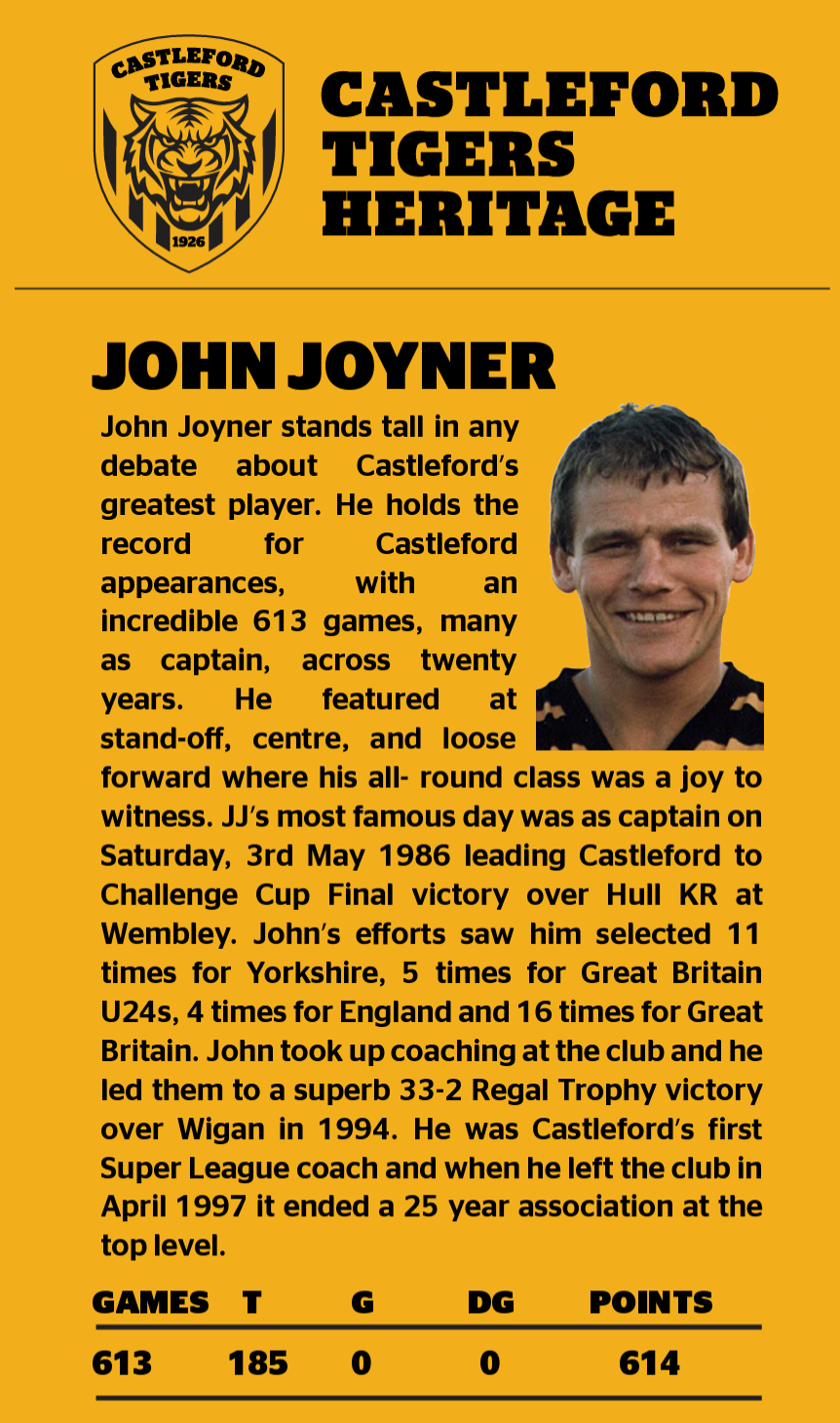Profile of John Joyner