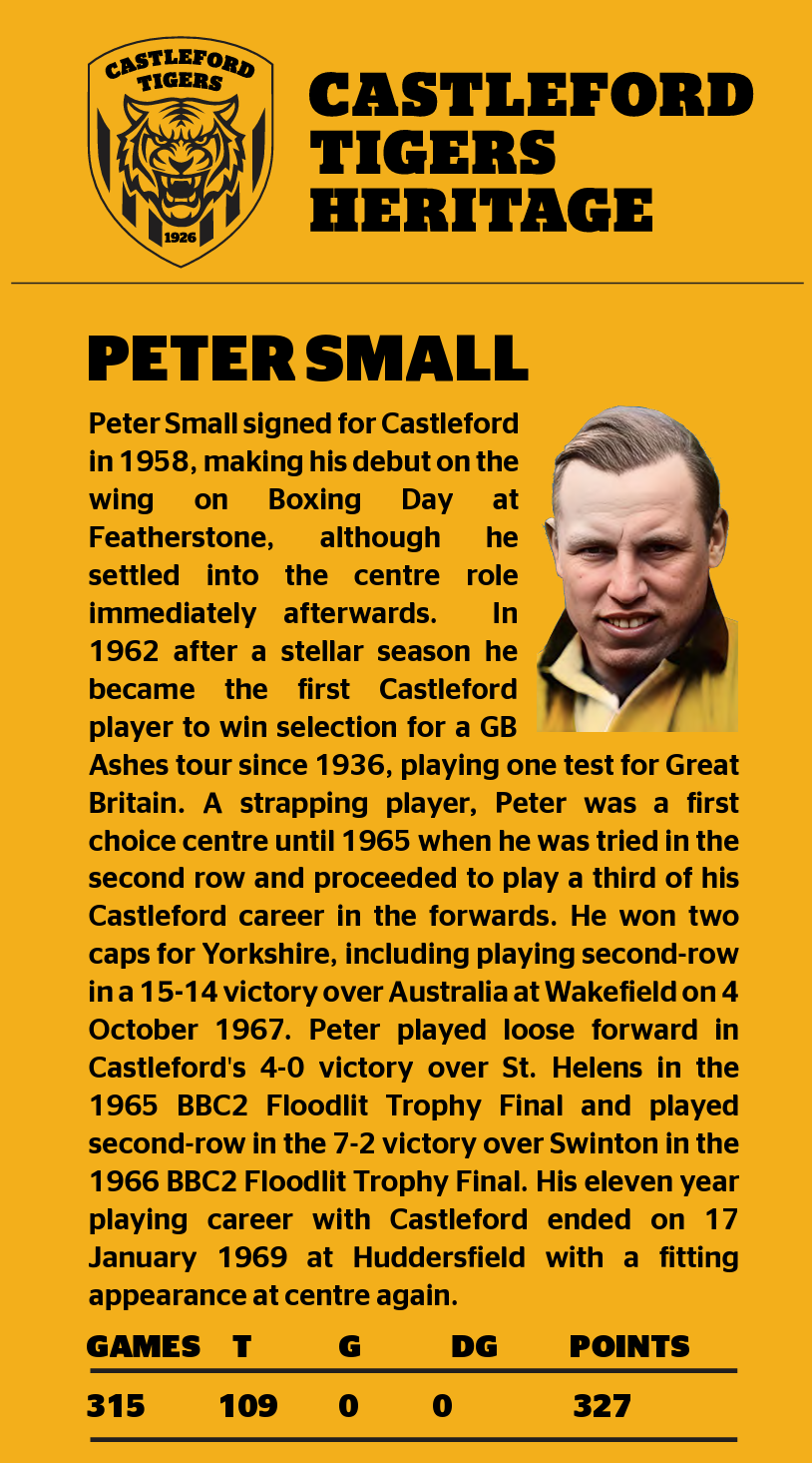 Profile of Peter Small