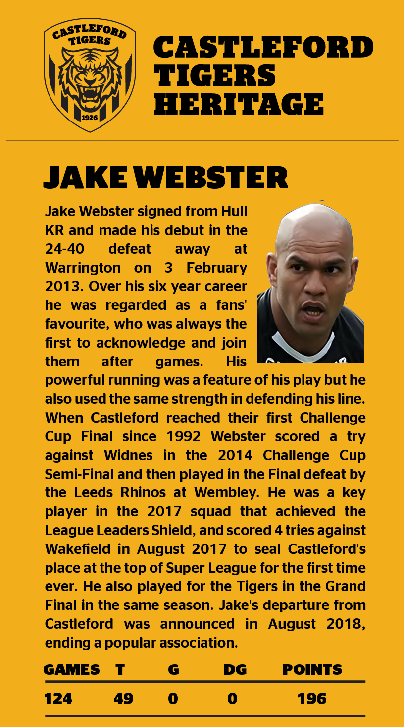 Profile of Jake Webster