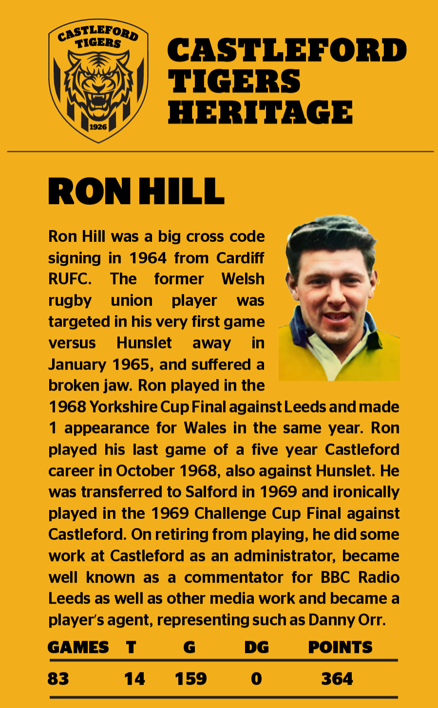 Profile of Ron Hill