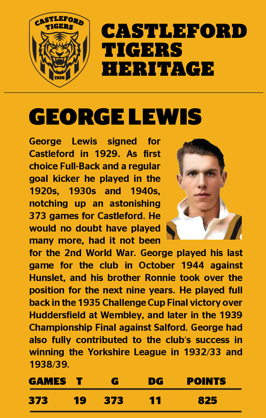 Profile of George Lewis