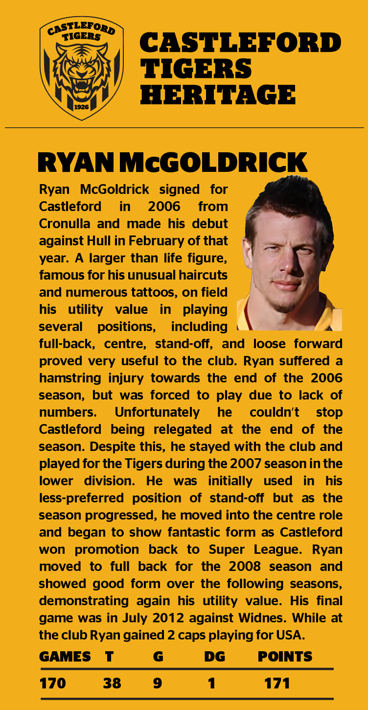 Profile of Ryan McGoldrick