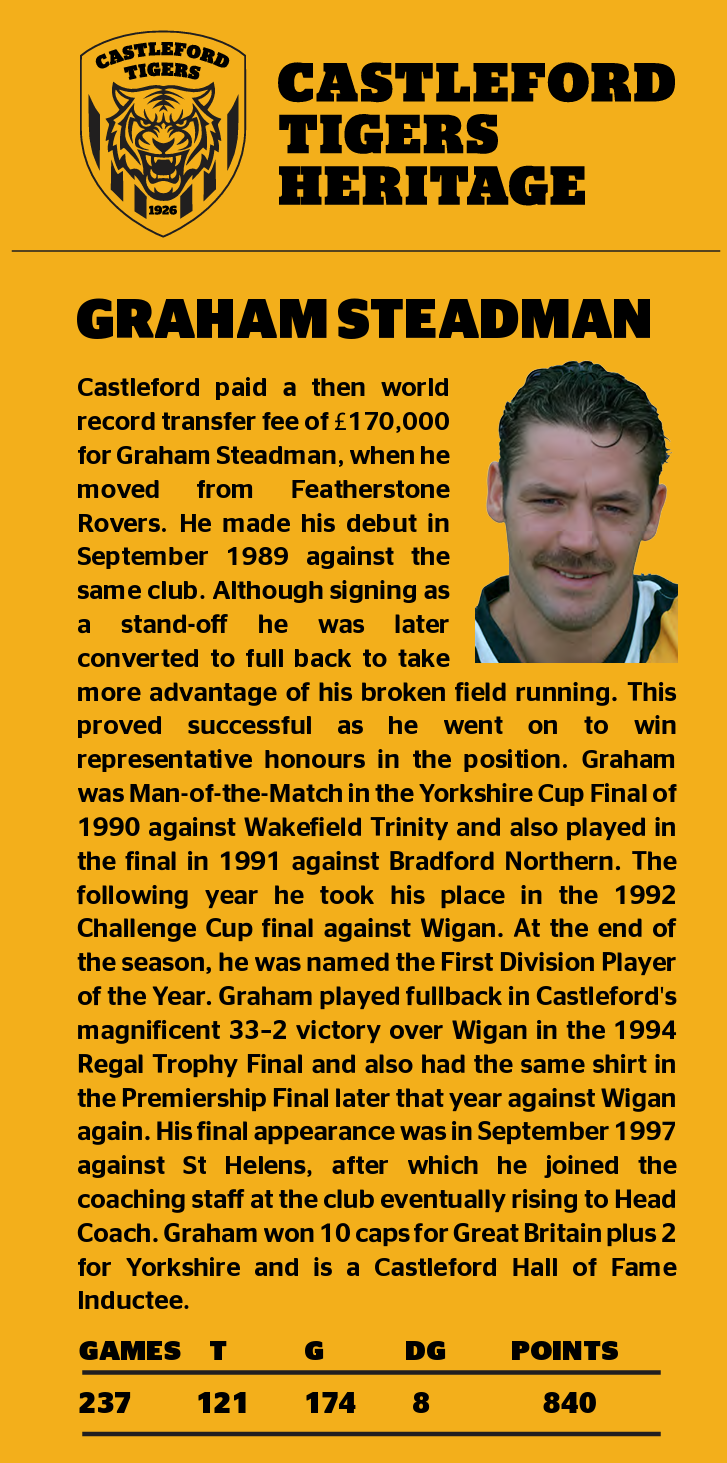 Profile of Graham Steadman