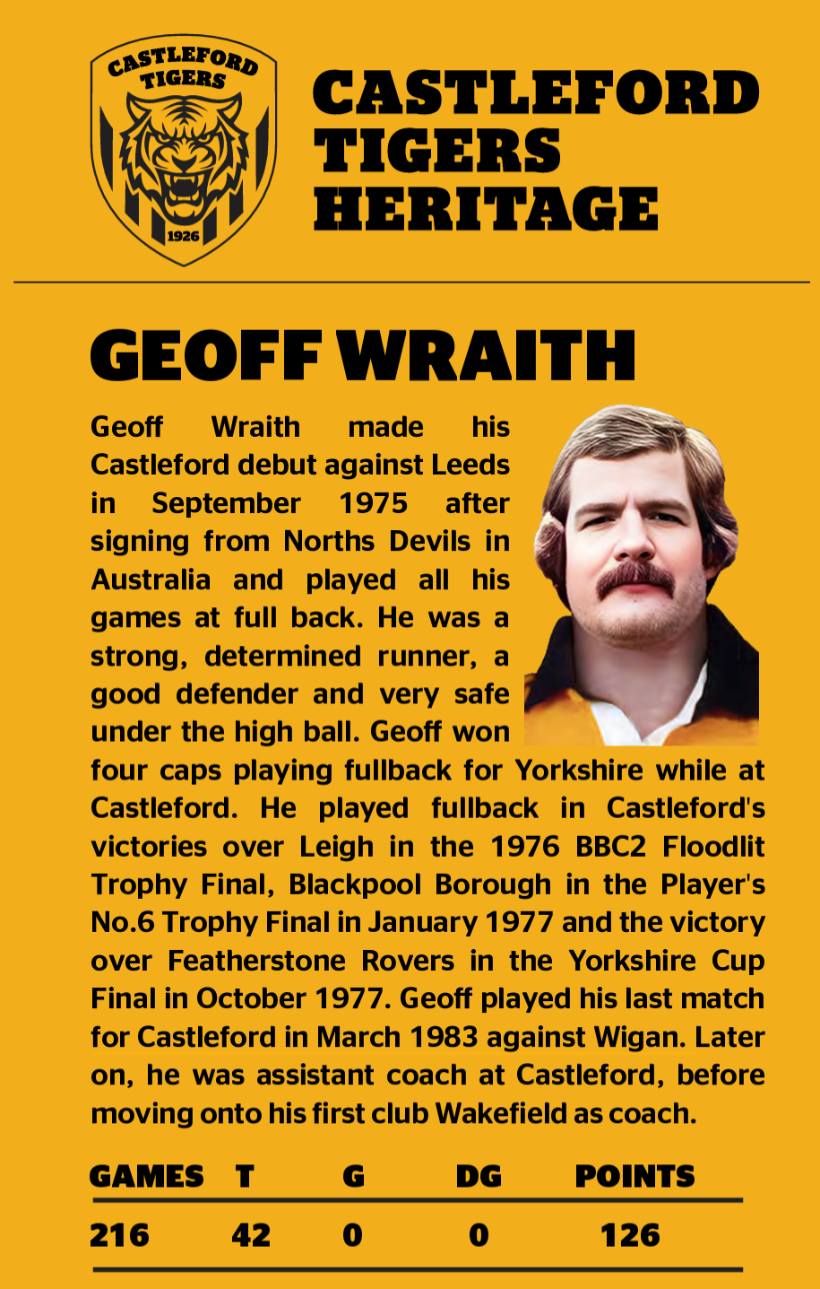 Profile of Geoff Wraith