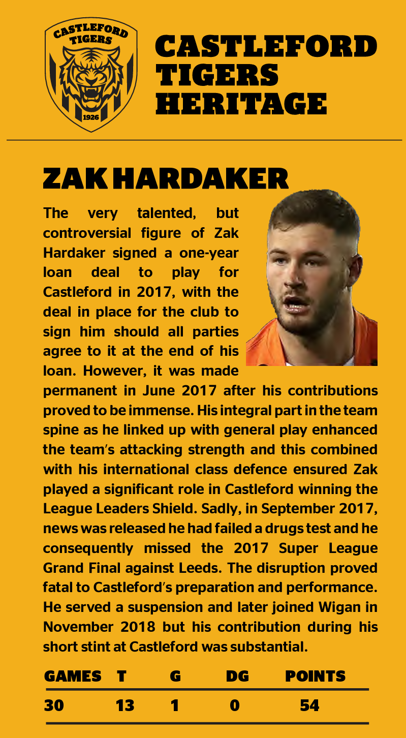 Profile of Zak Hardaker