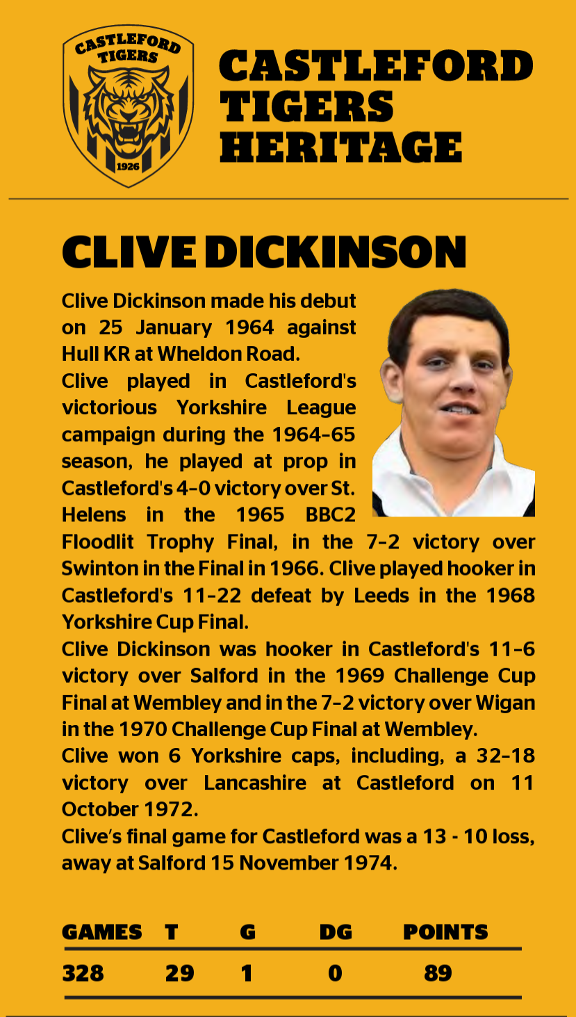 Profile of Clive Dickinson