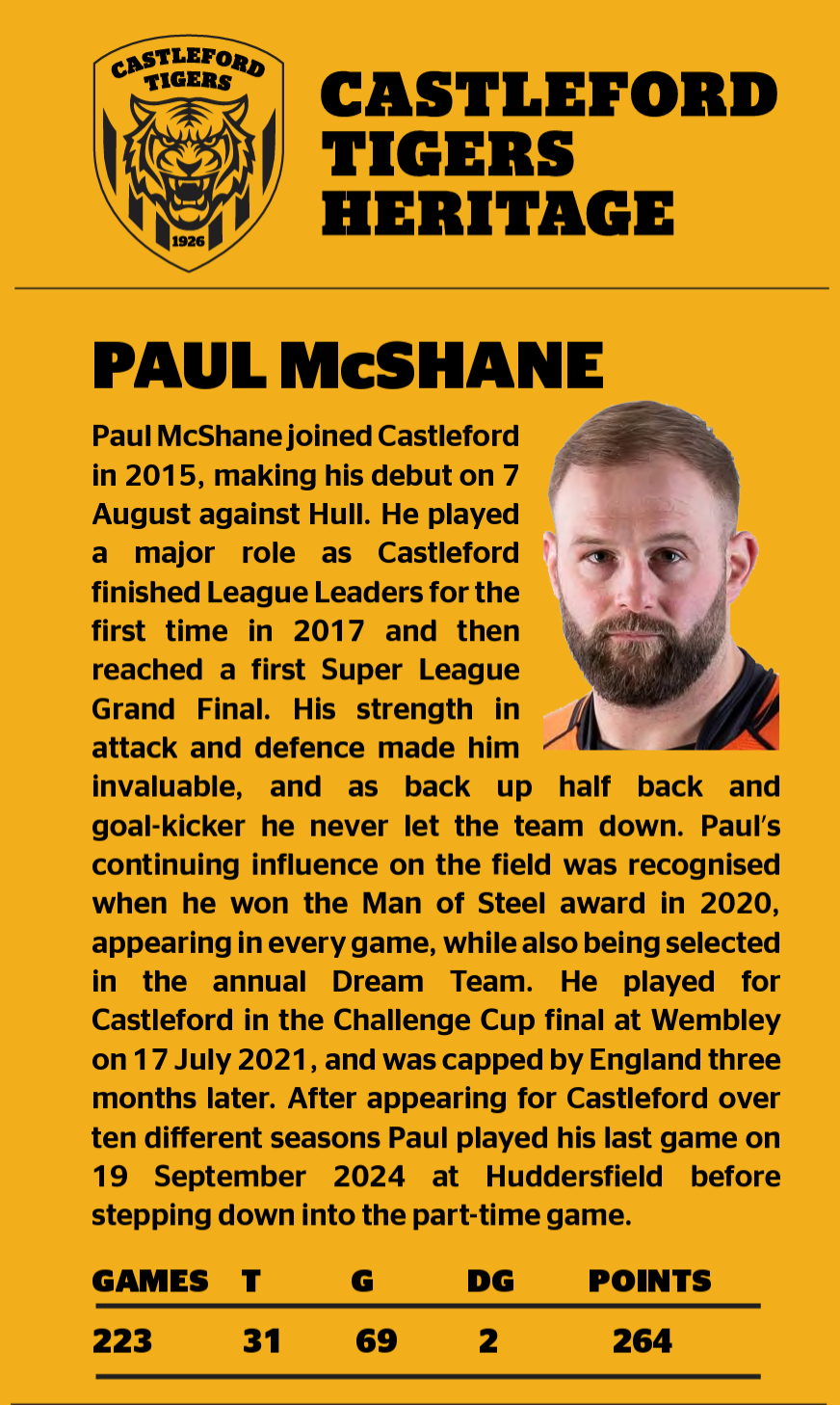 Profile of Paul McShane