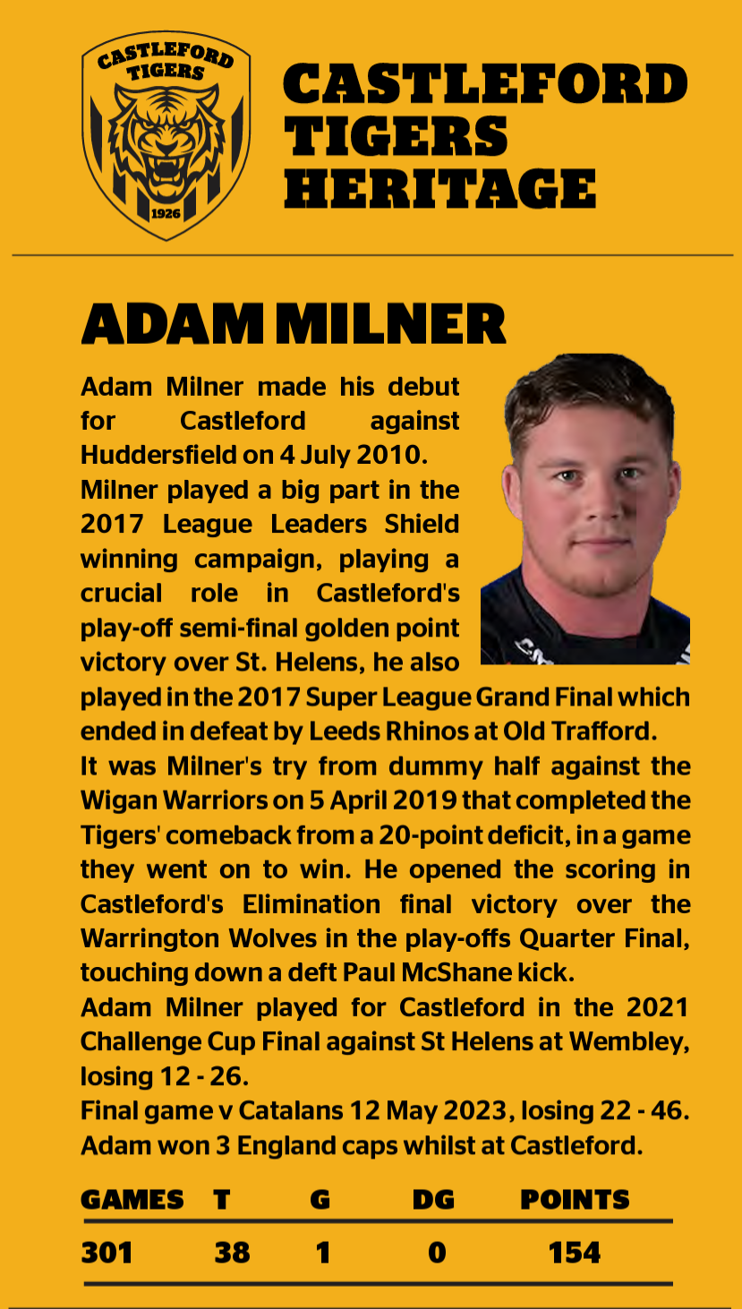 Profile of Adam Milner