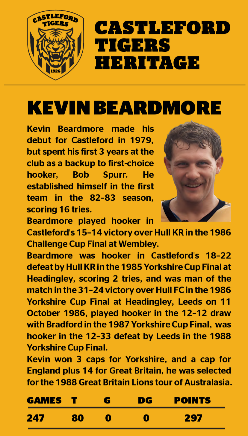 Profile of Kevin Beardmore