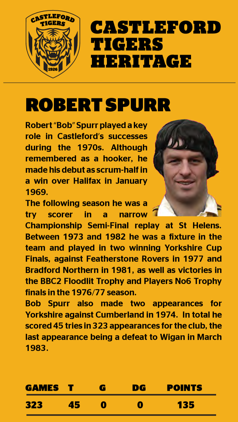 Profile of Bob Spurr