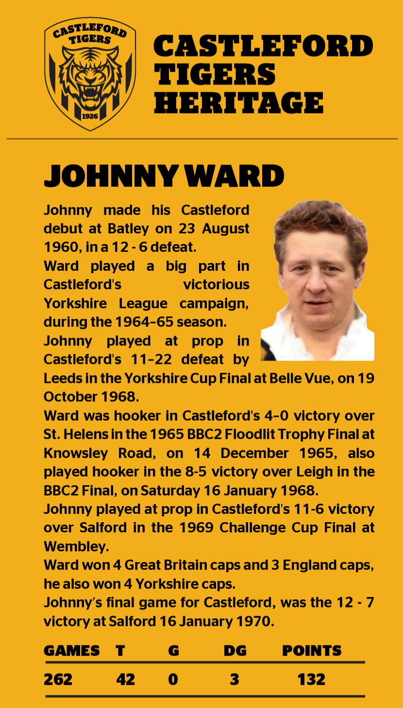 Profile of Johnny Ward