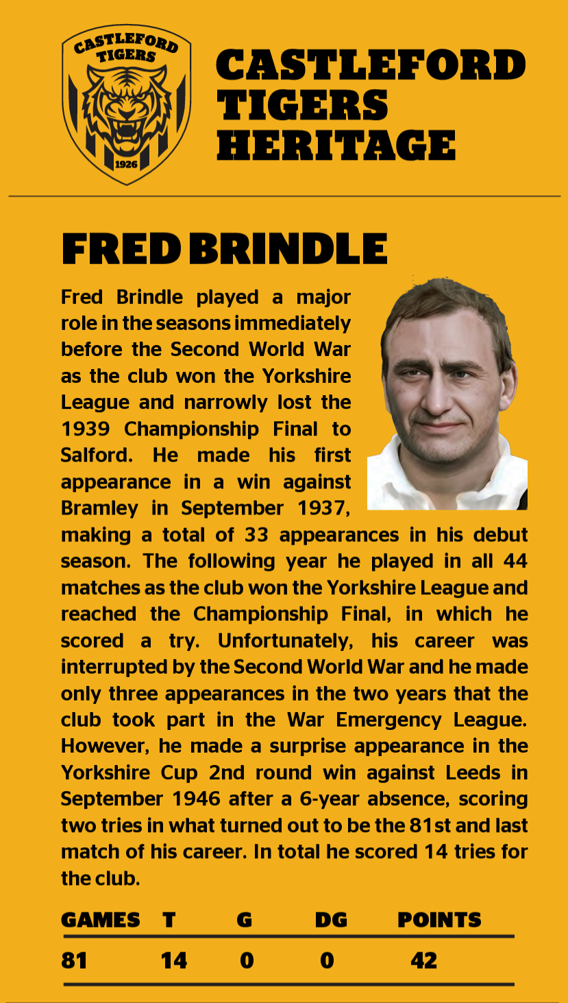 Profile of Fred Brindle