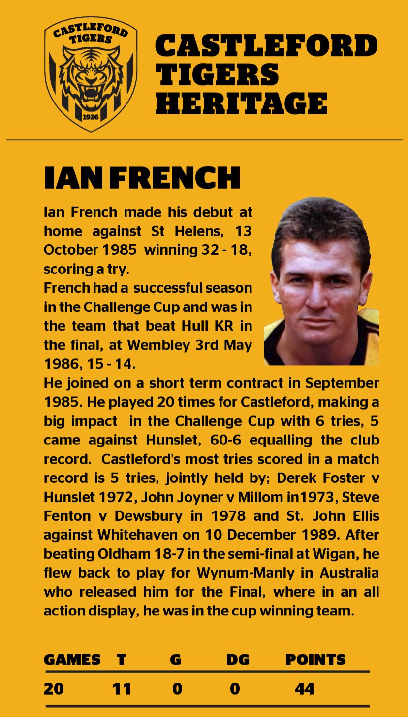 Profile of Ian French