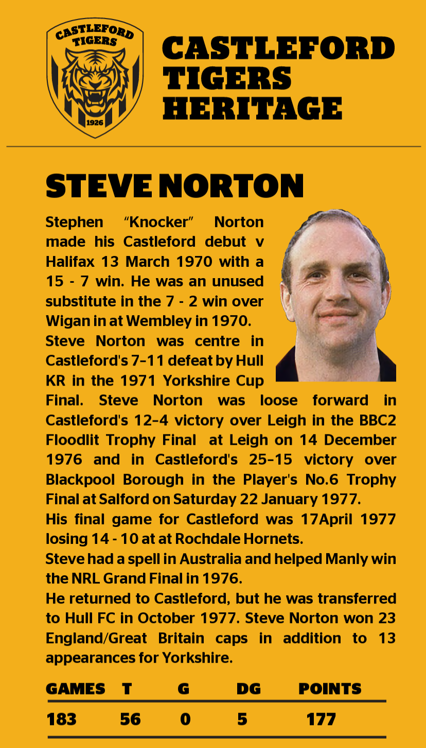 Profile of Steve Norton