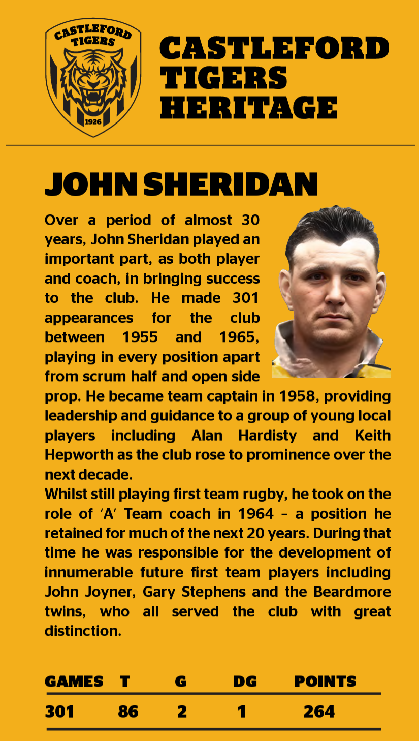 Profile of John Sheridan