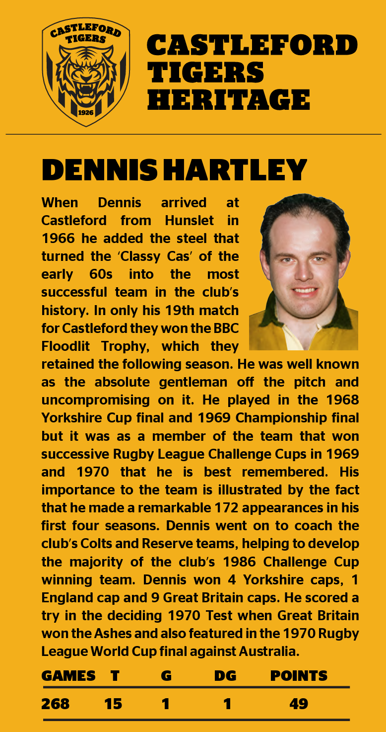 Profile of Dennis Hartley