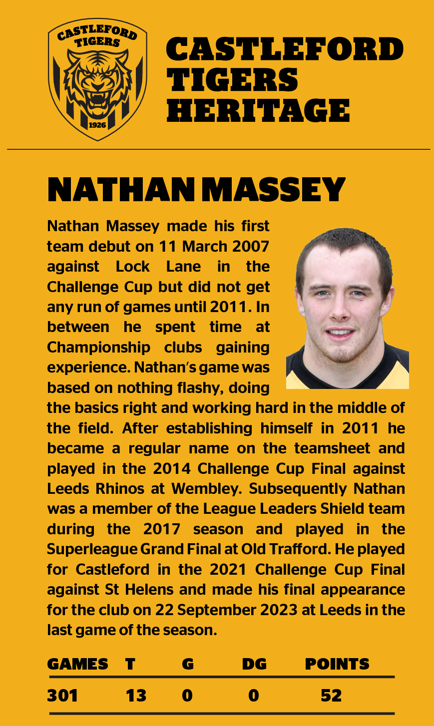 Profile of Nathan Massey