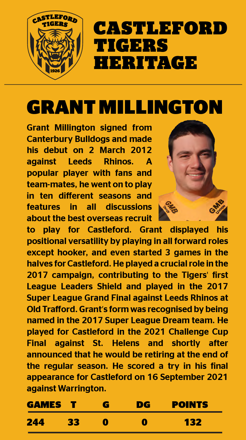 Profile of Grant Millington