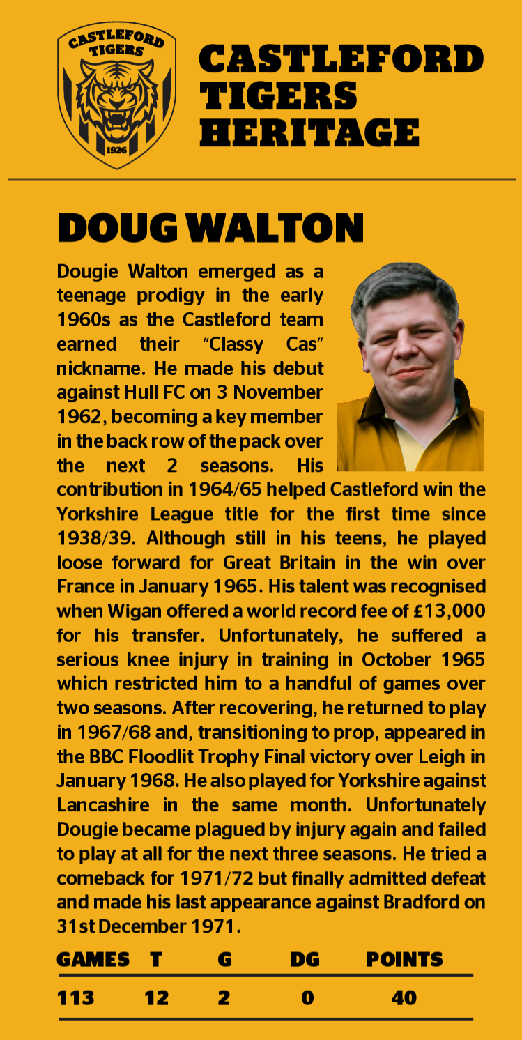 Profile of Doug Walton