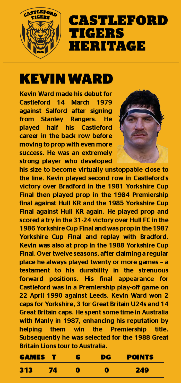 Profile of Kevin Ward