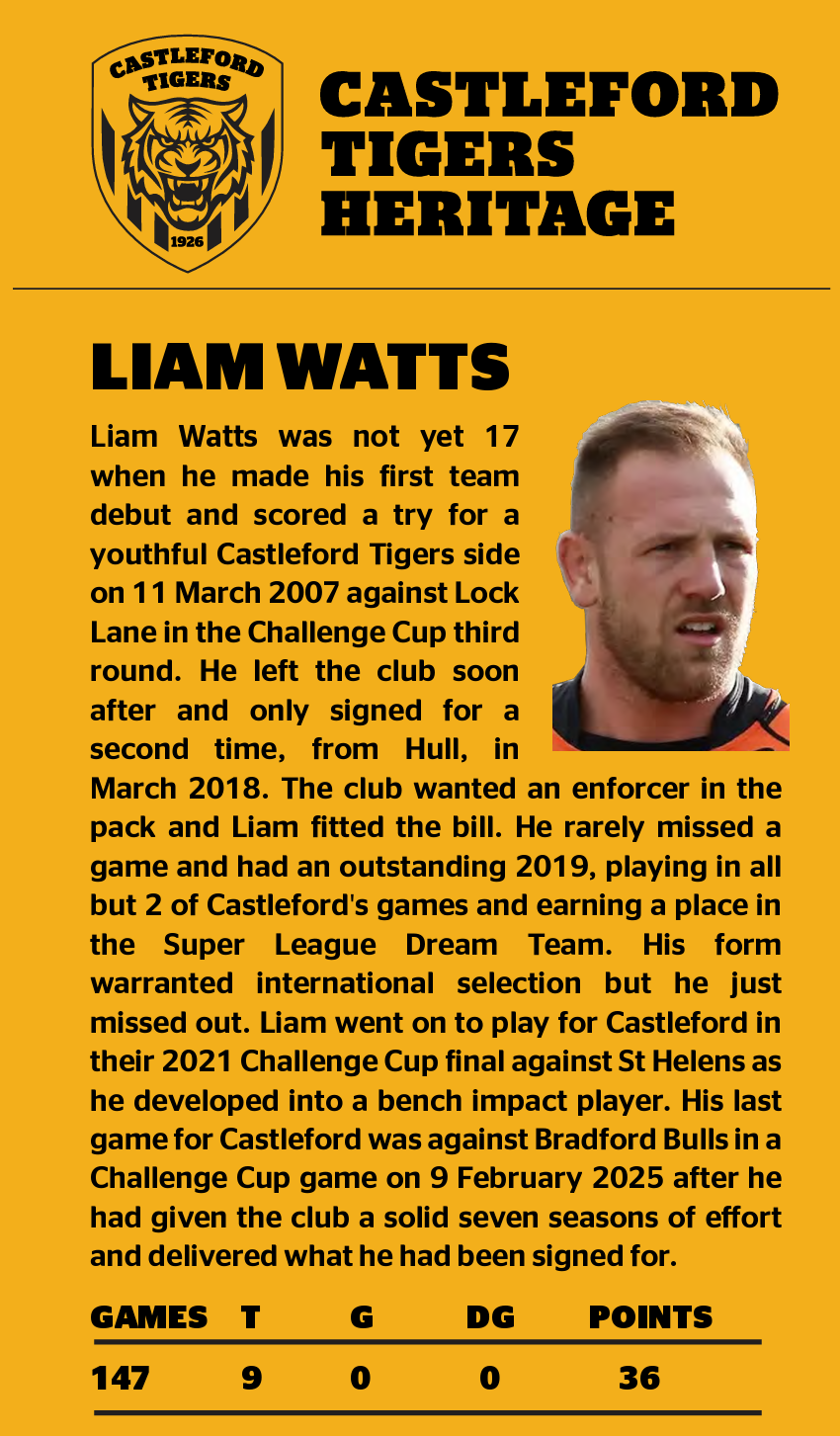 Profile of Liam Watts
