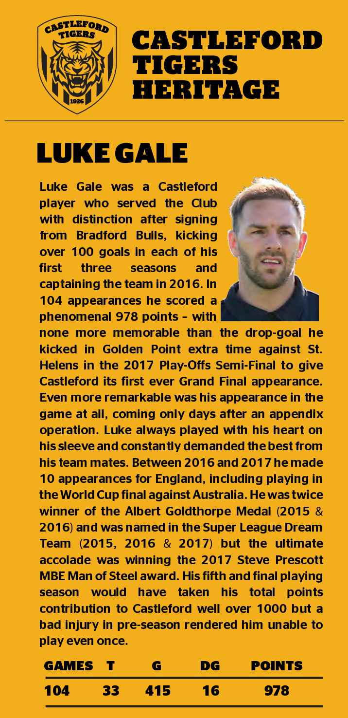 Profile of Luke Gale
