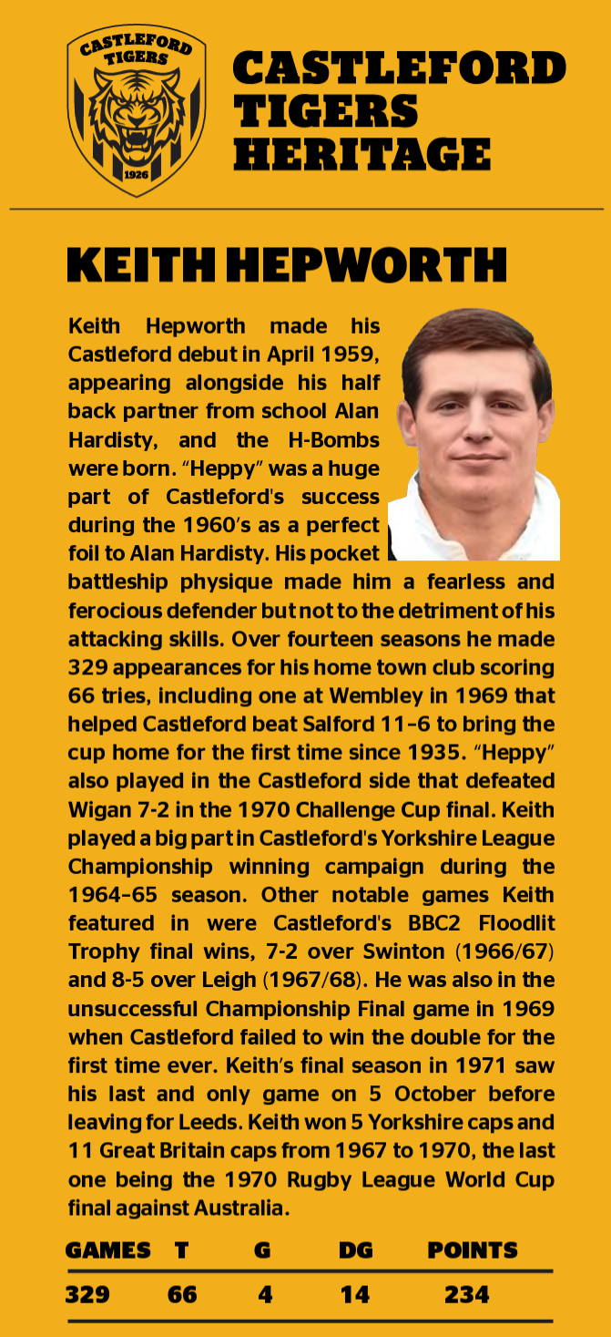 Profile of Keith Hepworth