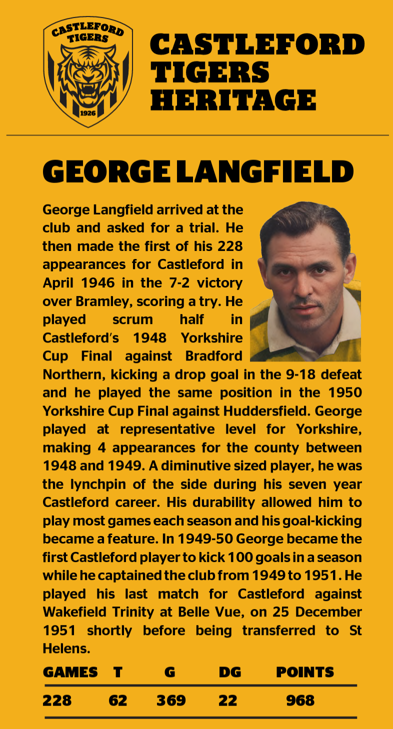 Profile of George Langfield