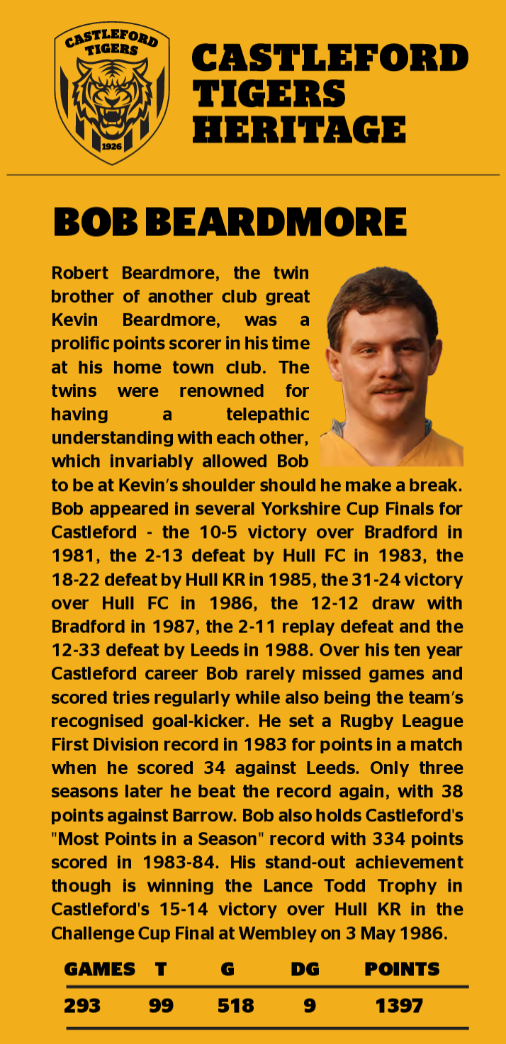 Profile of Bob Beardmore