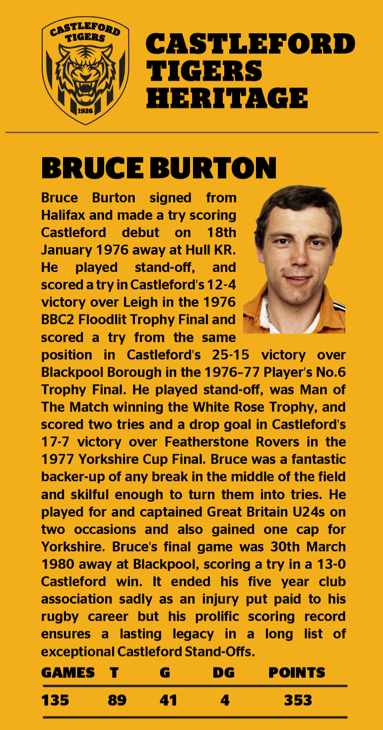 Profile of Bruce Burton