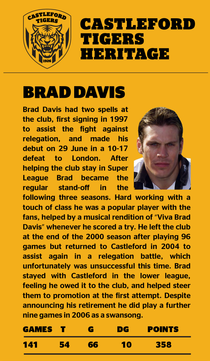Profile of Brad Davis