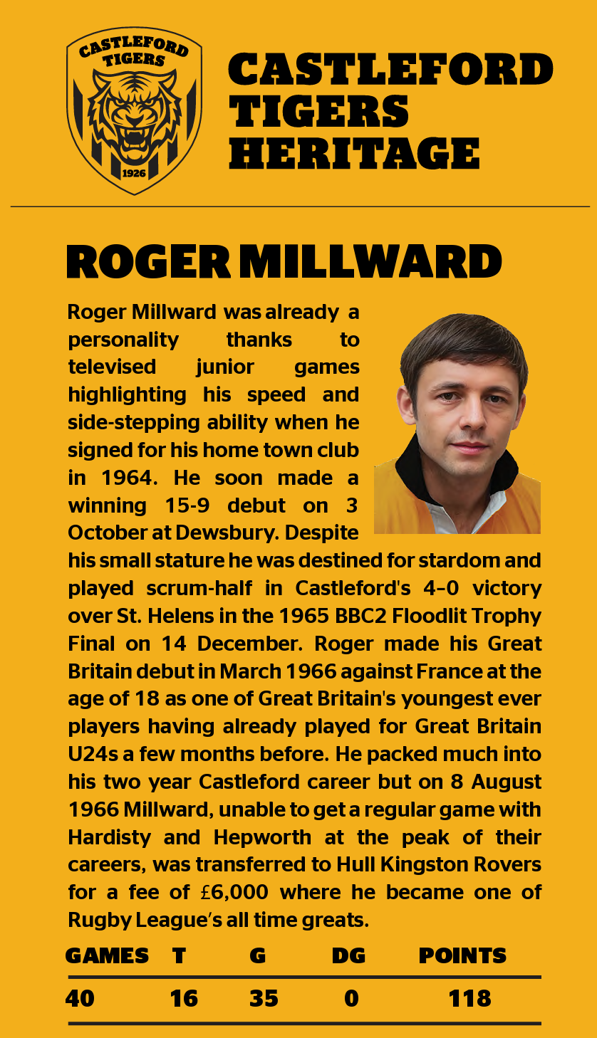 Profile of Roger Millward