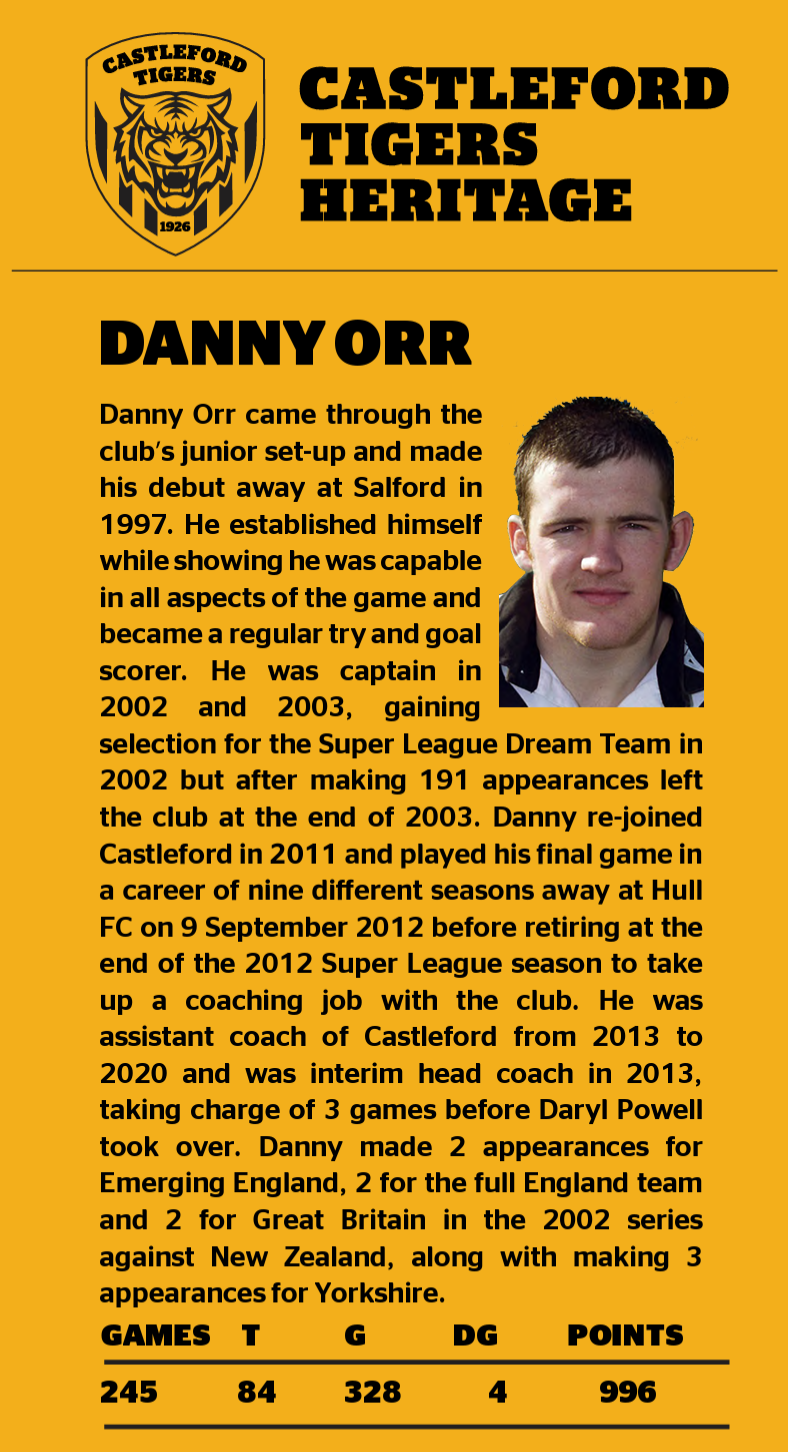 Profile of Danny Orr