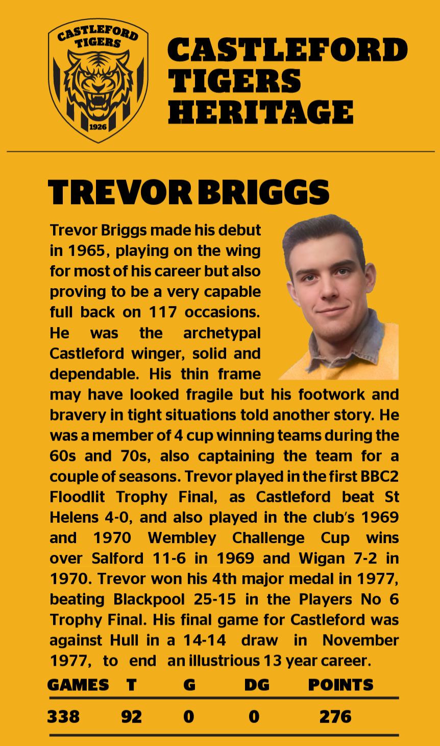 Profile of Trevor Briggs