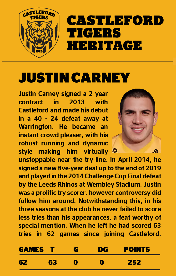 Profile of Justin Carney