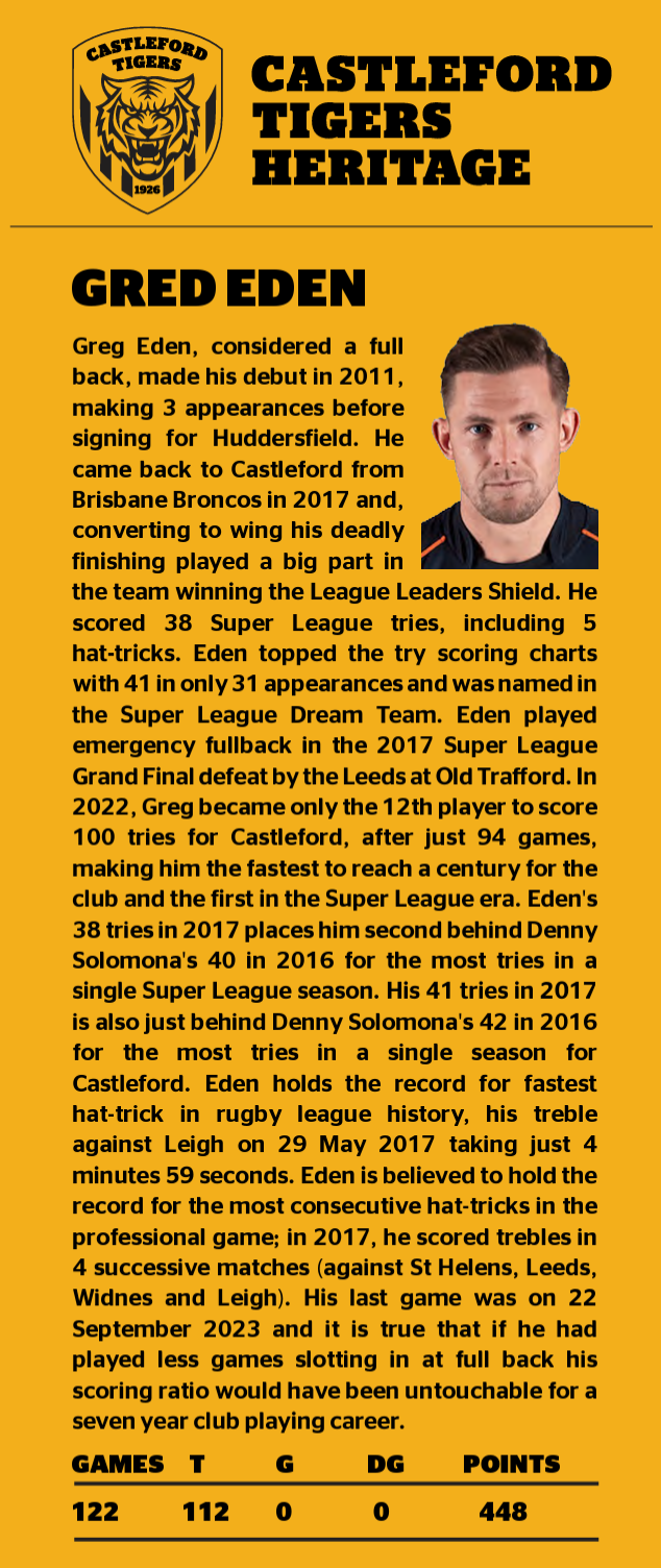 Profile of Greg Eden