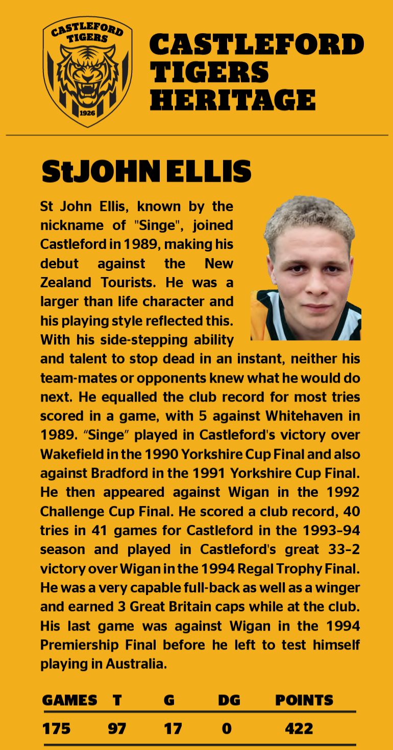 Profile of St John Ellis