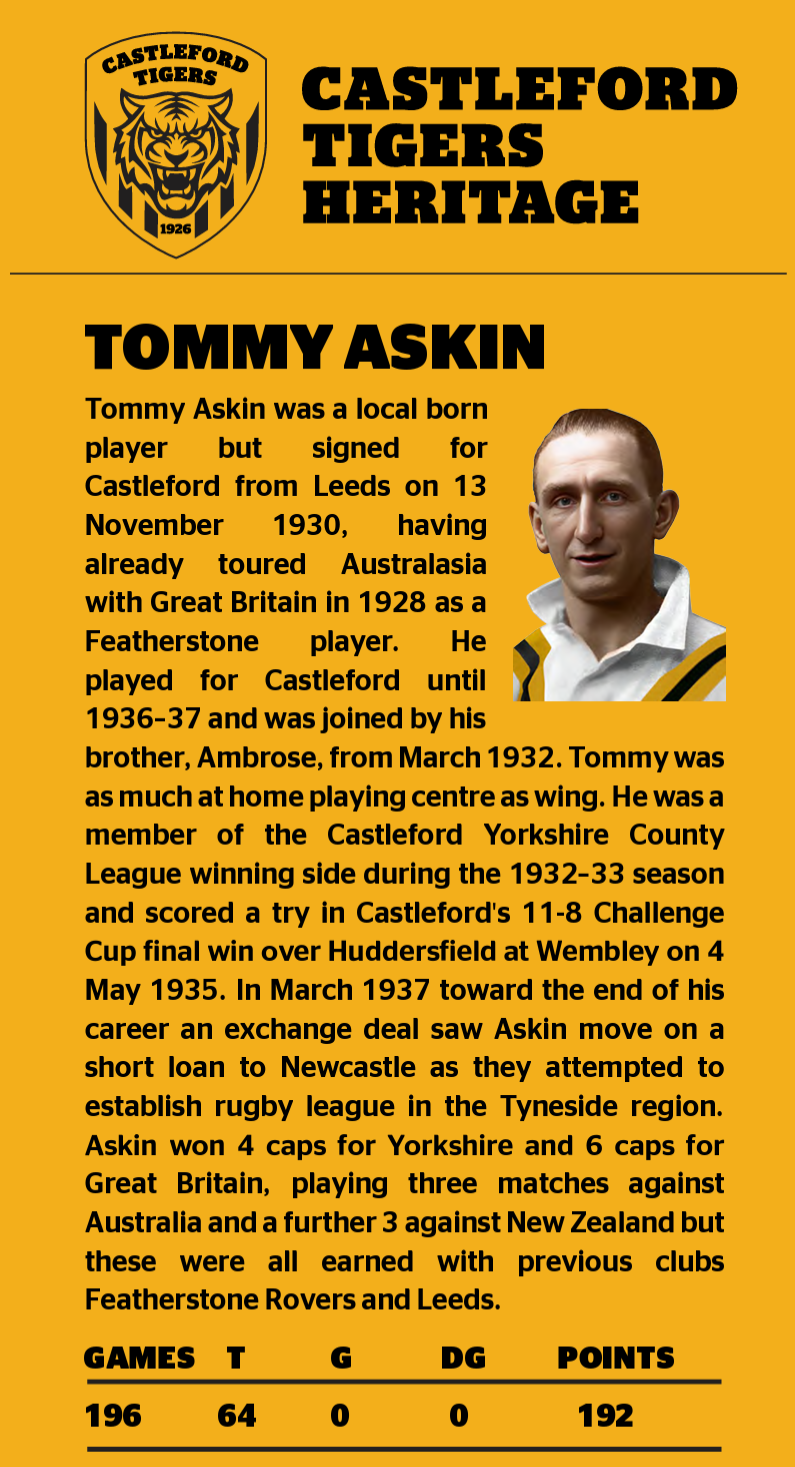 Profile of Tommy Askin