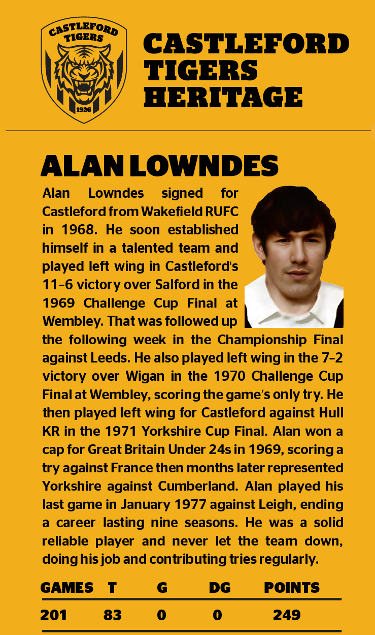 Profile of Alan Lowndes